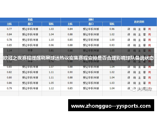 欧冠之夜赛程提醒刷屏球迷热议密集赛程安排是否合理影响球队备战状态