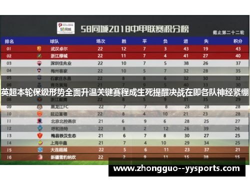 英超本轮保级形势全面升温关键赛程成生死提醒决战在即各队神经紧绷