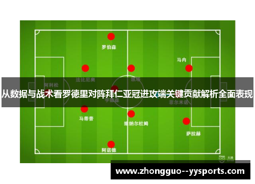 从数据与战术看罗德里对阵拜仁亚冠进攻端关键贡献解析全面表现
