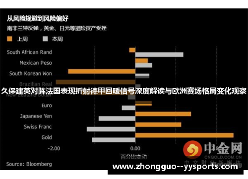 久保建英对阵法国表现折射德甲回暖信号深度解读与欧洲赛场格局变化观察