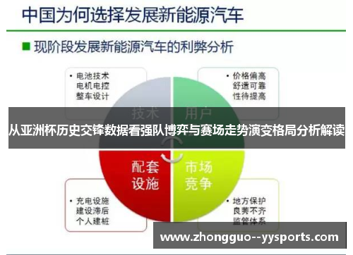从亚洲杯历史交锋数据看强队博弈与赛场走势演变格局分析解读