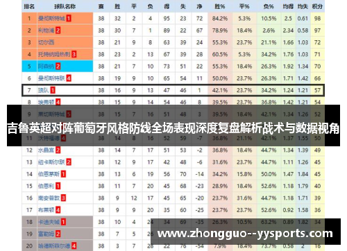 吉鲁英超对阵葡萄牙风格防线全场表现深度复盘解析战术与数据视角
