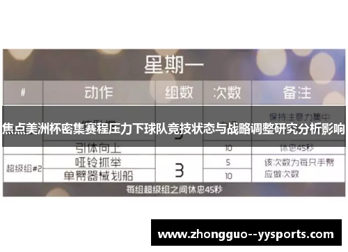焦点美洲杯密集赛程压力下球队竞技状态与战略调整研究分析影响 焦点美洲杯密集赛程压力下球队竞技状态与战略调整研究分析影响