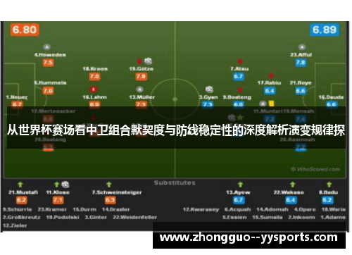 从世界杯赛场看中卫组合默契度与防线稳定性的深度解析演变规律探