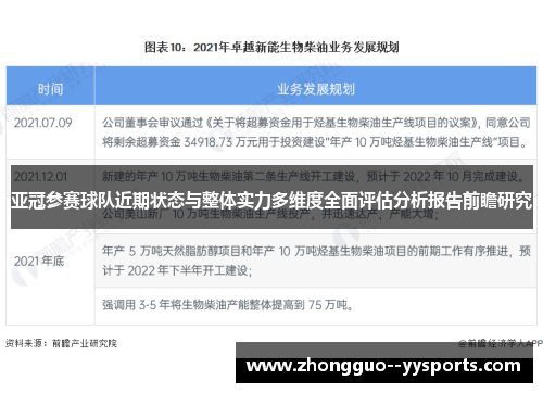 亚冠参赛球队近期状态与整体实力多维度全面评估分析报告前瞻研究