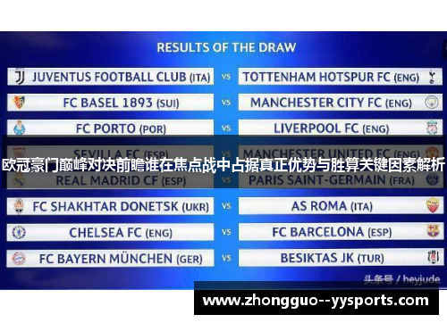 欧冠豪门巅峰对决前瞻谁在焦点战中占据真正优势与胜算关键因素解析