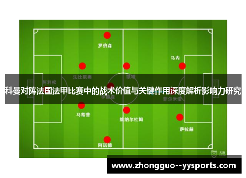 科曼对阵法国法甲比赛中的战术价值与关键作用深度解析影响力研究