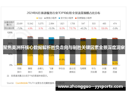 聚焦美洲杯核心数据解析胜负走向与制胜关键因素全景深度洞察 聚焦美洲杯核心数据解析胜负走向与制胜关键因素全景深度洞察