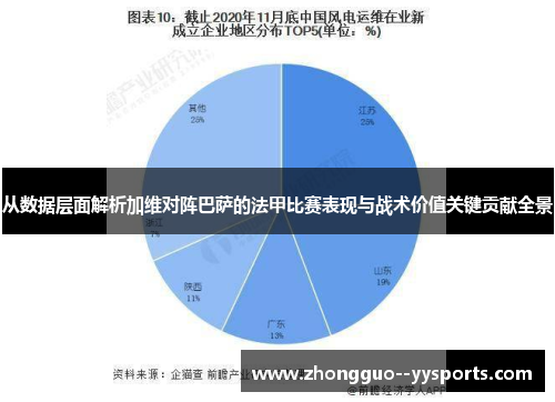 从数据层面解析加维对阵巴萨的法甲比赛表现与战术价值关键贡献全景 从数据层面解析加维对阵巴萨的法甲比赛表现与战术价值关键贡献全景