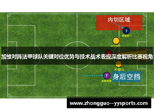 加维对阵法甲球队关键对位优势与技术战术表现深度解析比赛视角 加维对阵法甲球队关键对位优势与技术战术表现深度解析比赛视角