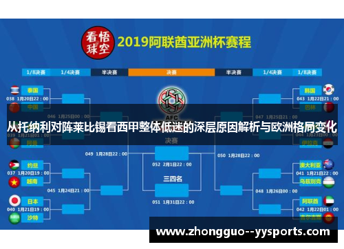 从托纳利对阵莱比锡看西甲整体低迷的深层原因解析与欧洲格局变化 从托纳利对阵莱比锡看西甲整体低迷的深层原因解析与欧洲格局变化