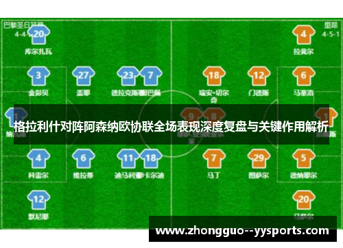 格拉利什对阵阿森纳欧协联全场表现深度复盘与关键作用解析 格拉利什对阵阿森纳欧协联全场表现深度复盘与关键作用解析